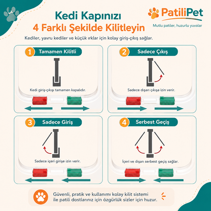 PatiliPet | Kilitlenebilir Kedi Kapısı