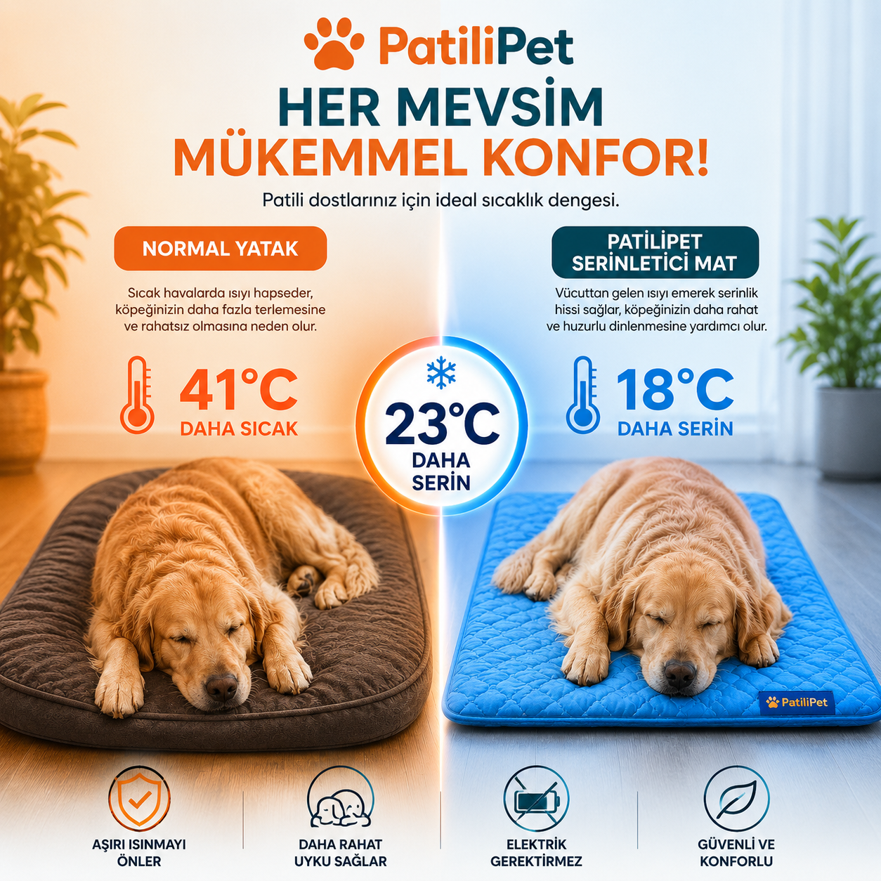 Patilipet | Termal Soğutucu Mat